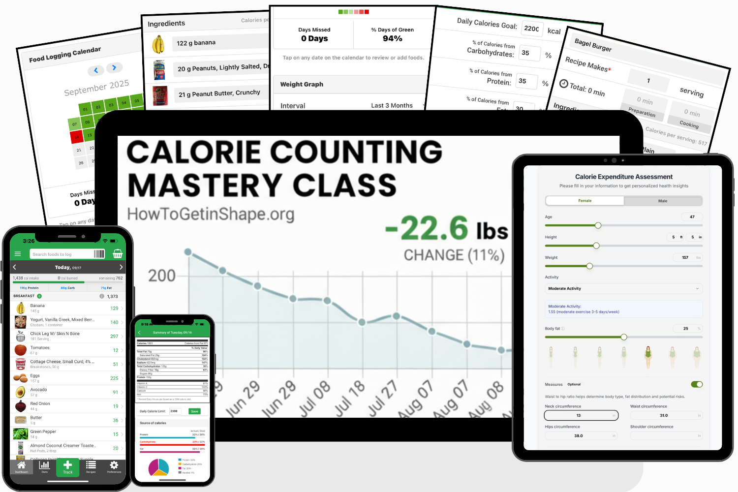 Calorie Counting Video Series Package